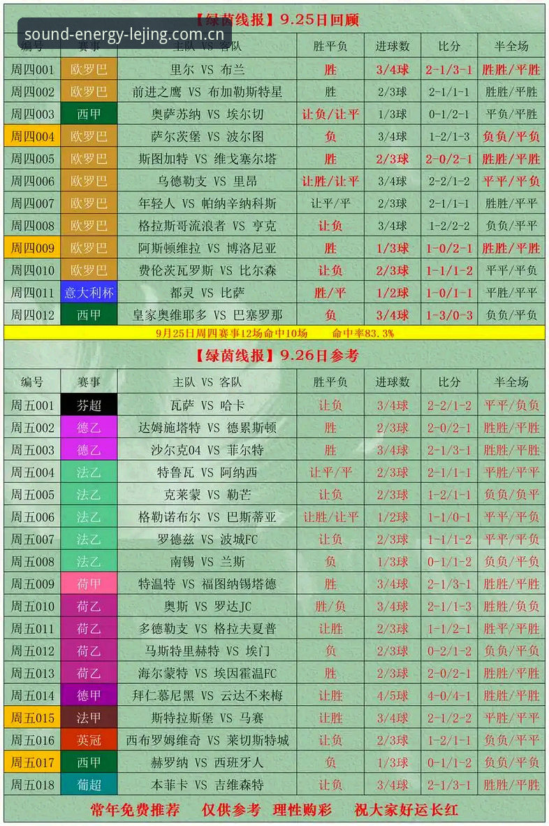 乐竞体育平台赛事数据下载与网页登录体验对比：重数据流玩家的两种入口选择